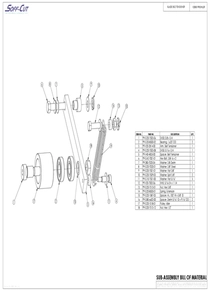 Cortadora de Piso Husqvarna Soff-Cut X-2000 - Despiece