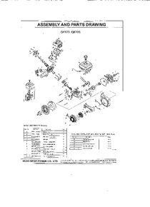 Motor Nafta Kipor GK170 - Despiece