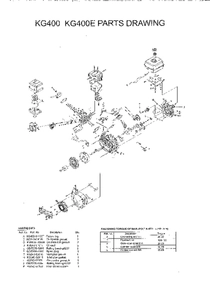 Motor Nafta Kipor GK400 - Despiece