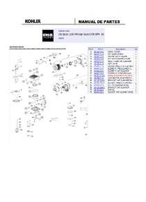 Motor Nafta Kohler CH620-3101 - Despiece