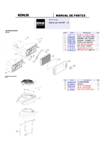 Motor Nafta Kohler HD775 - Despiece