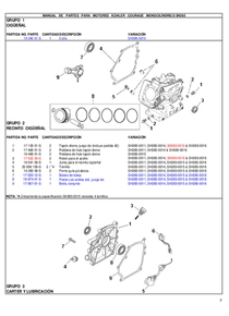 Motor Nafta Kohler SH265-0011 - Despiece