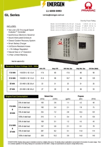 Grupo Electrógeno a Gas Pramac GL027 - Ficha Técnica
