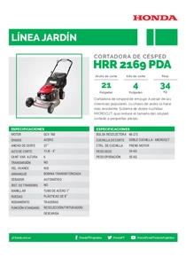 Cortadora de Césped Honda HRR2110PKA - Ficha Técnica