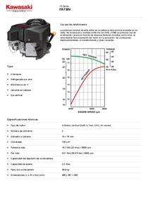 Tractor Husqvarna Radio Giro Cero Z254F (24HP) - Motor Kawasaki - Ficha tecnica motor