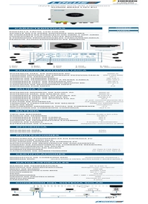 Inversor Solar Logus Sunin 8KM2 L1P1 EU - Ficha Técnica