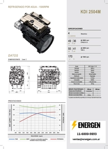 Motor Diesel Kohler KDI 2504M - Ficha Técnica