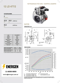 Motor Diesel Lombardini 12 LD 477-2 - Ficha Técnica