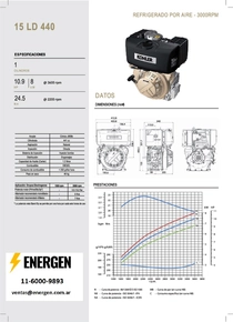 Motor Diesel Lombardini 15 LD 440 - Ficha Técnica