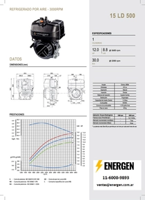 Motor Diesel Lombardini 15 LD 500 - Ficha Técnica